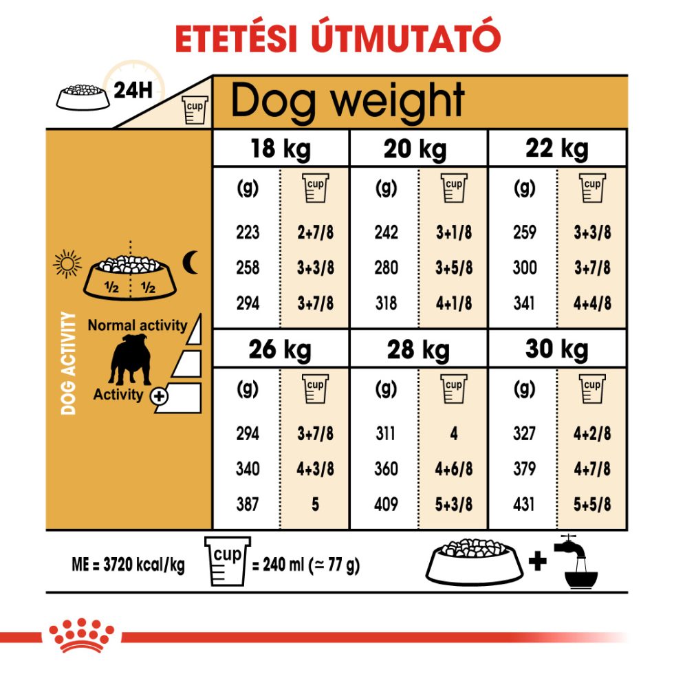 royal-canin-bulldog-adult-