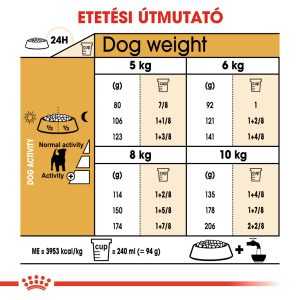 royal-canin-jack-russell-