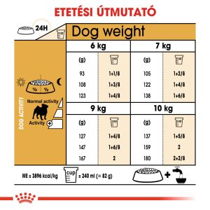 royal-canin-pug-adult-