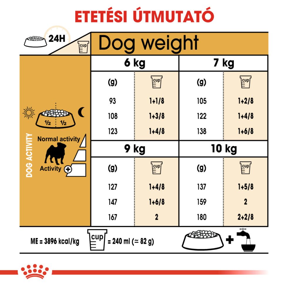 royal-canin-pug-adult-