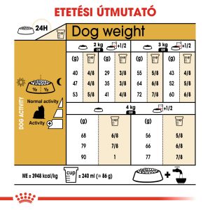royal-canin-yorkshire-terrier-