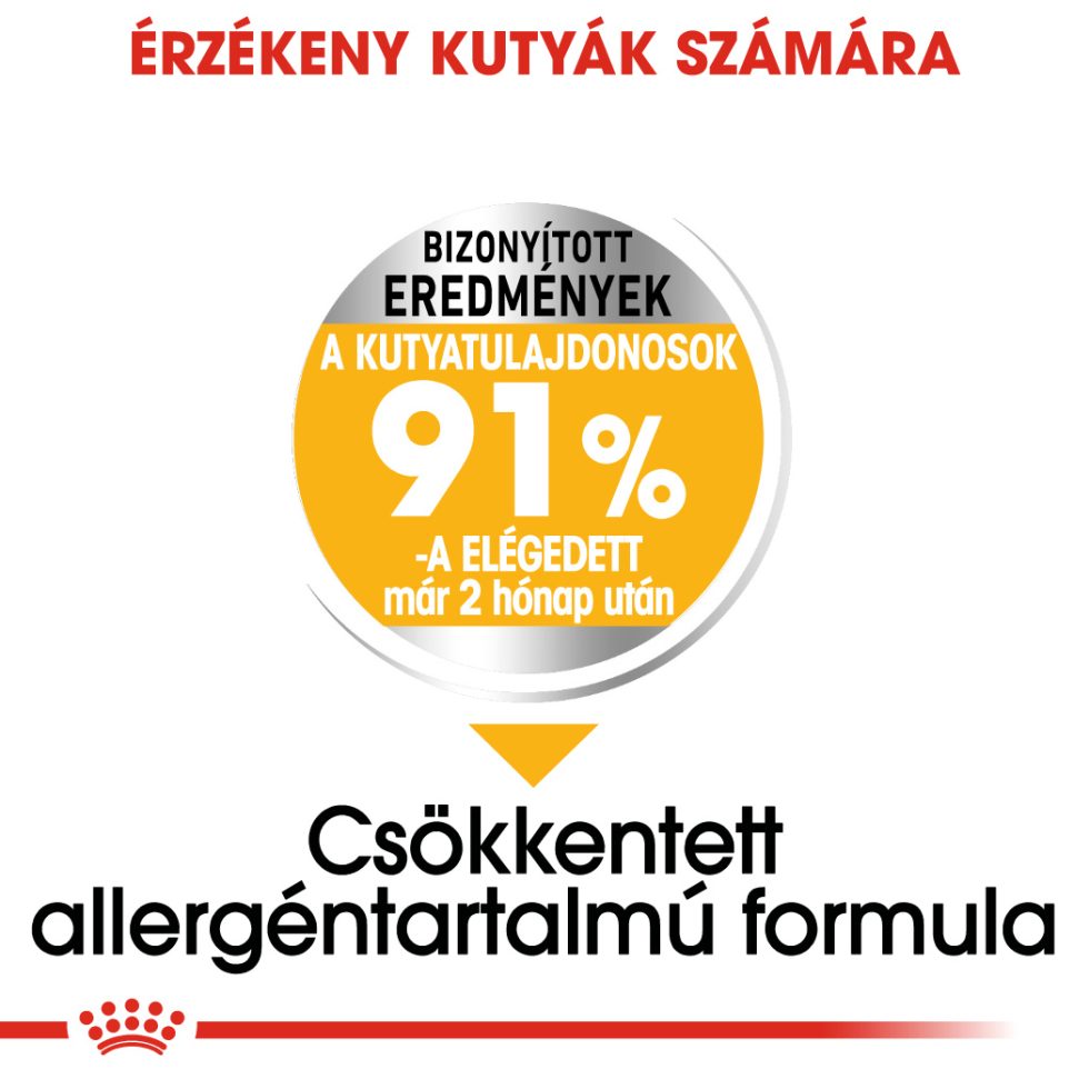 royal-canin-mini-dermacomfort-