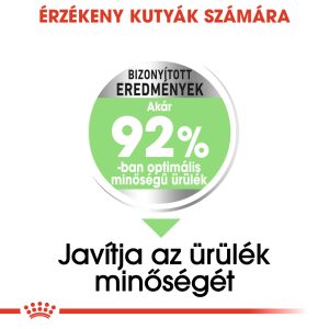 royal-canin-mini-digestive-care-