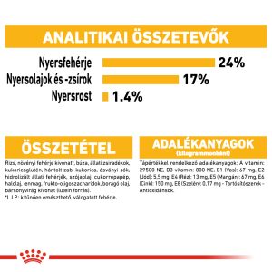 royal-canin-medium-dermacomfort-