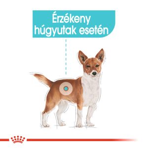 royal-canin-mini-urinary-care-