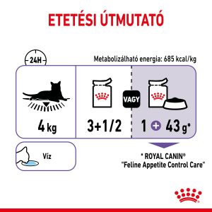 royal-canin-appetite-control-care-