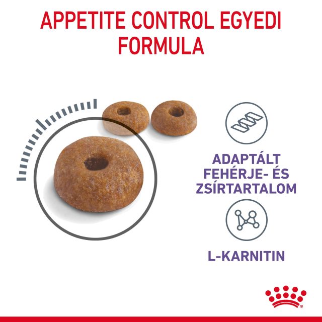 ROYAL CANIN Appetite Control Care