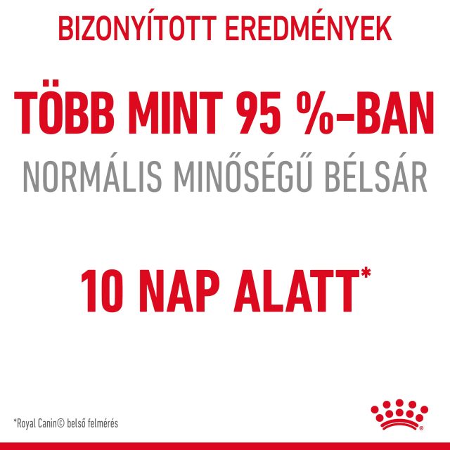 ROYAL CANIN Digestive Care