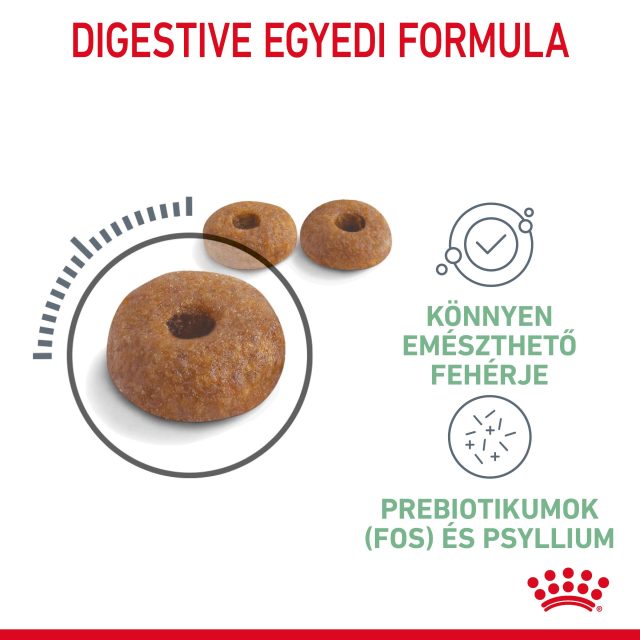 ROYAL CANIN Digestive Care