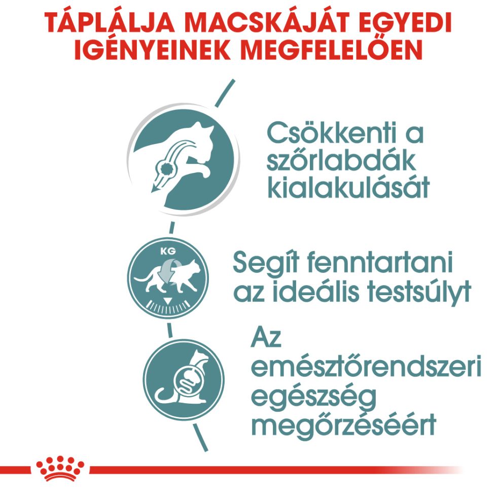 royal-canin-hairball-care-
