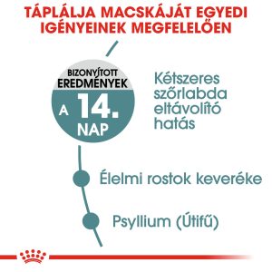 royal-canin-hairball-care-