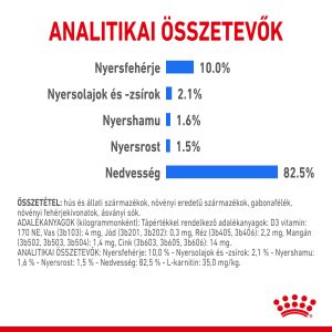 royal-canin-light-weight-care-