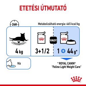 royal-canin-light-weight-care-