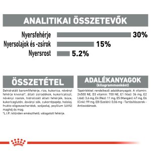 royal-canin-oral-care-