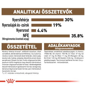 ROYAL CANIN AGEING 12+