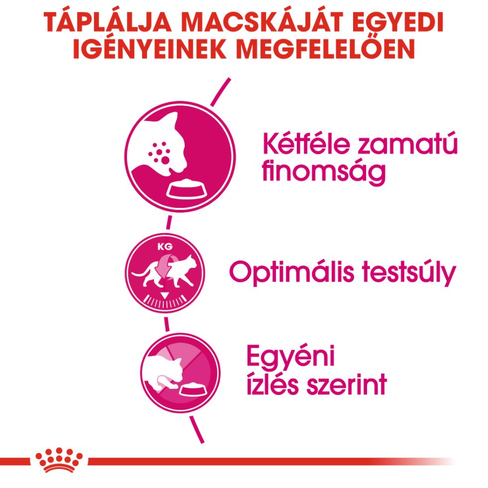 royal-canin-savour-exigent-