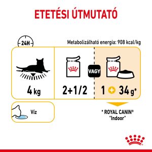 royal-canin-sensory-taste-