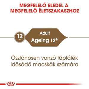 ROYAL CANIN AGEING 12+