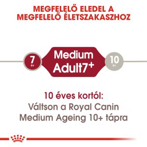 royal-canin-medium-adult-7-