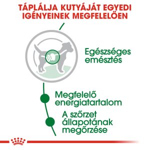 royal-canin-mini-adult-