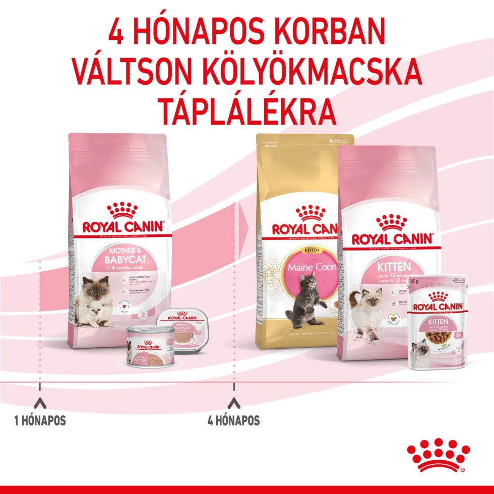 royal-canin-mother-babycat-