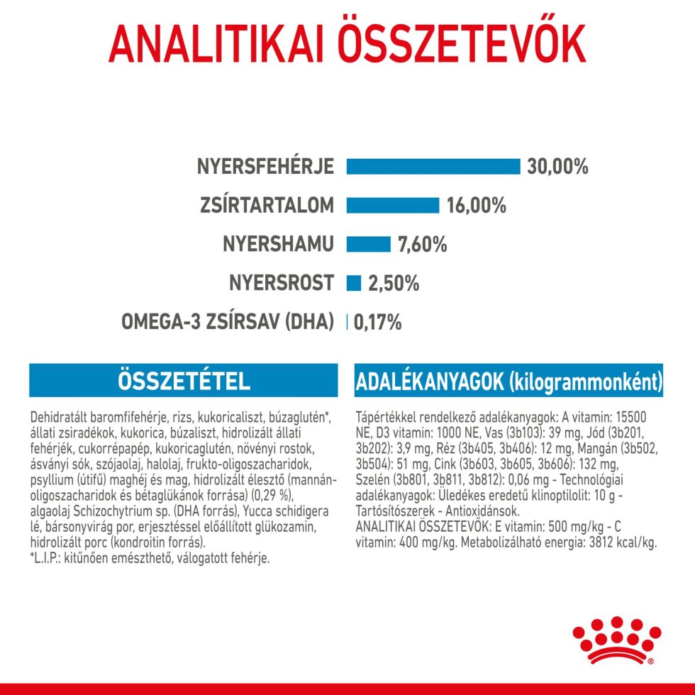 royal-canin-maxi-puppy-