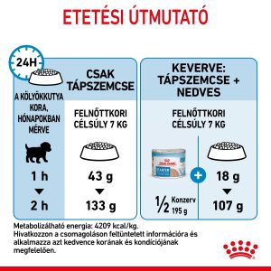 royal-canin-mini-starter-