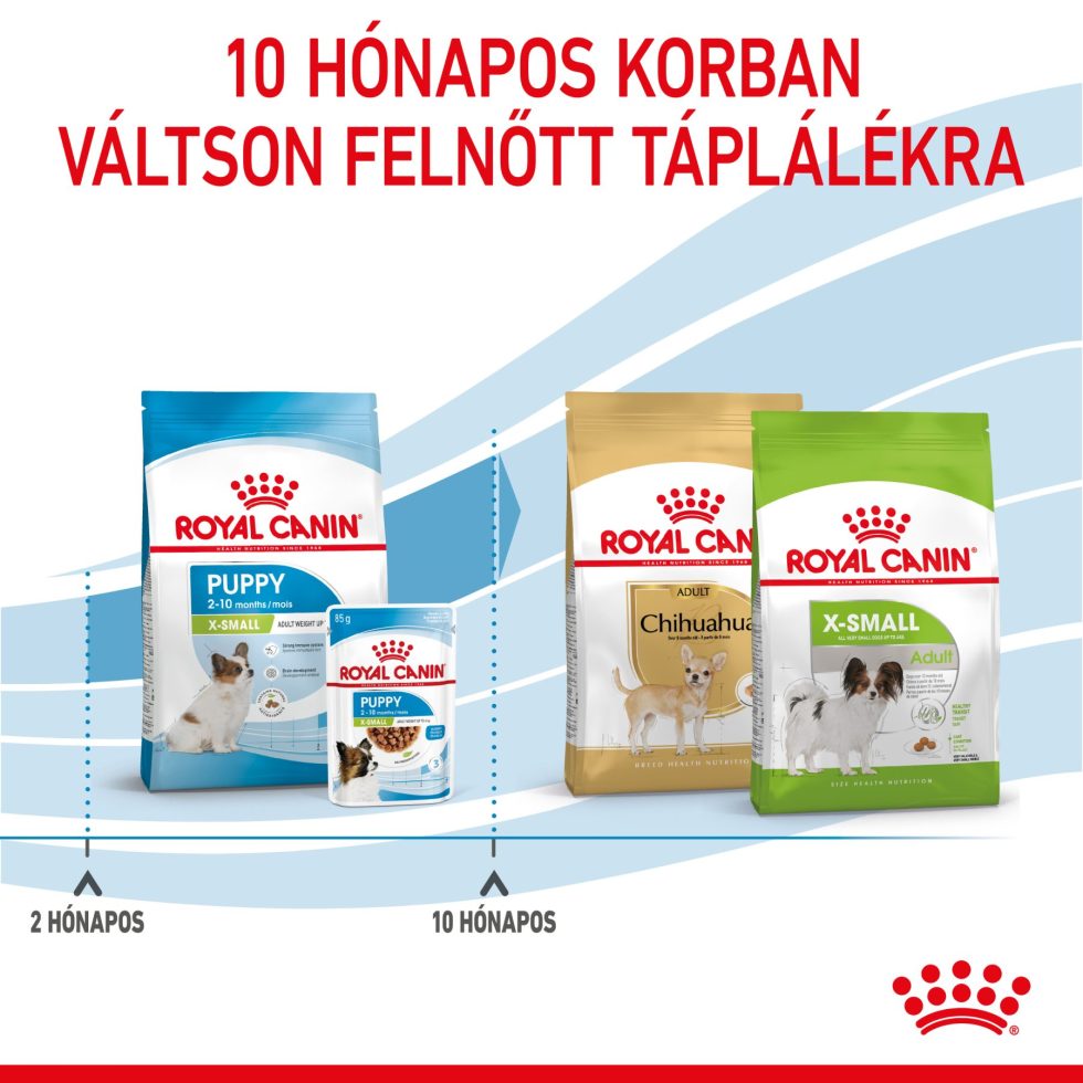 royal-canin-x-small-puppy-