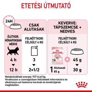 royal-canin-kitten-loaf-