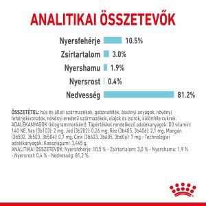 royal-canin-sensory-feel-