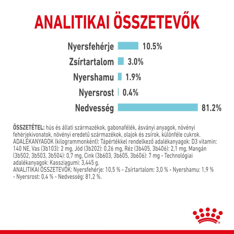 royal-canin-sensory-feel-