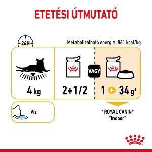 royal-canin-sensory-taste-